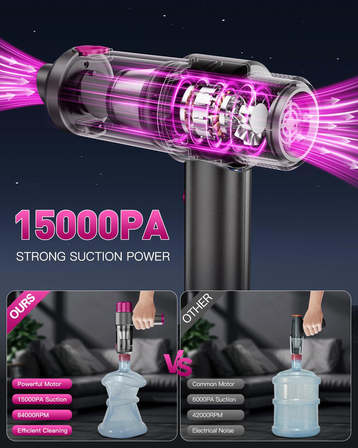 Eyya Handheld Car Vacuum Cleaner Cordless, 15000Pa High Power Car Vacuum Cleaner & Air Duster, 4 In 1 Portable Mini Car Vacuum C